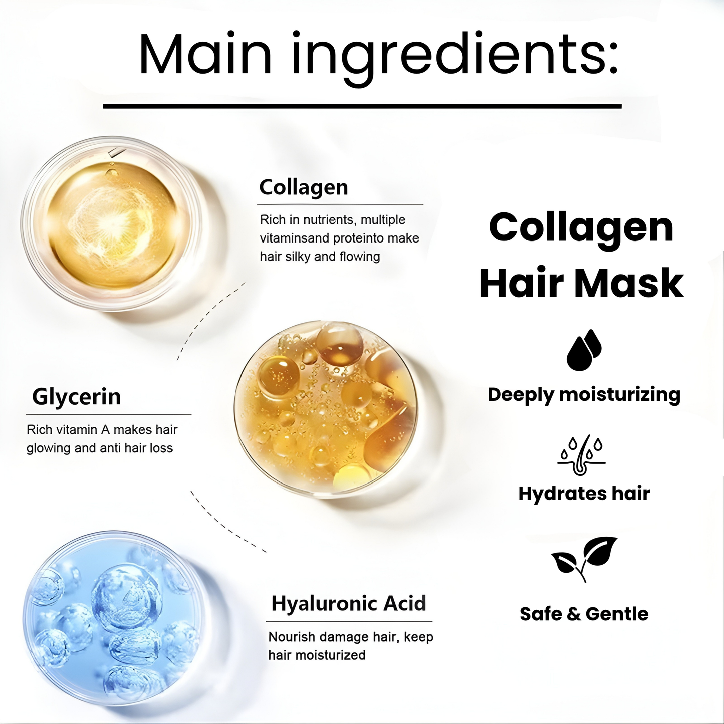 Professional Deep Repair Collagen & Argan Hair Mask